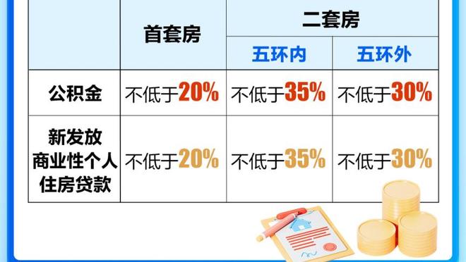 迪亚斯：皇马现处于非常好的状态，今天我们本应该获胜